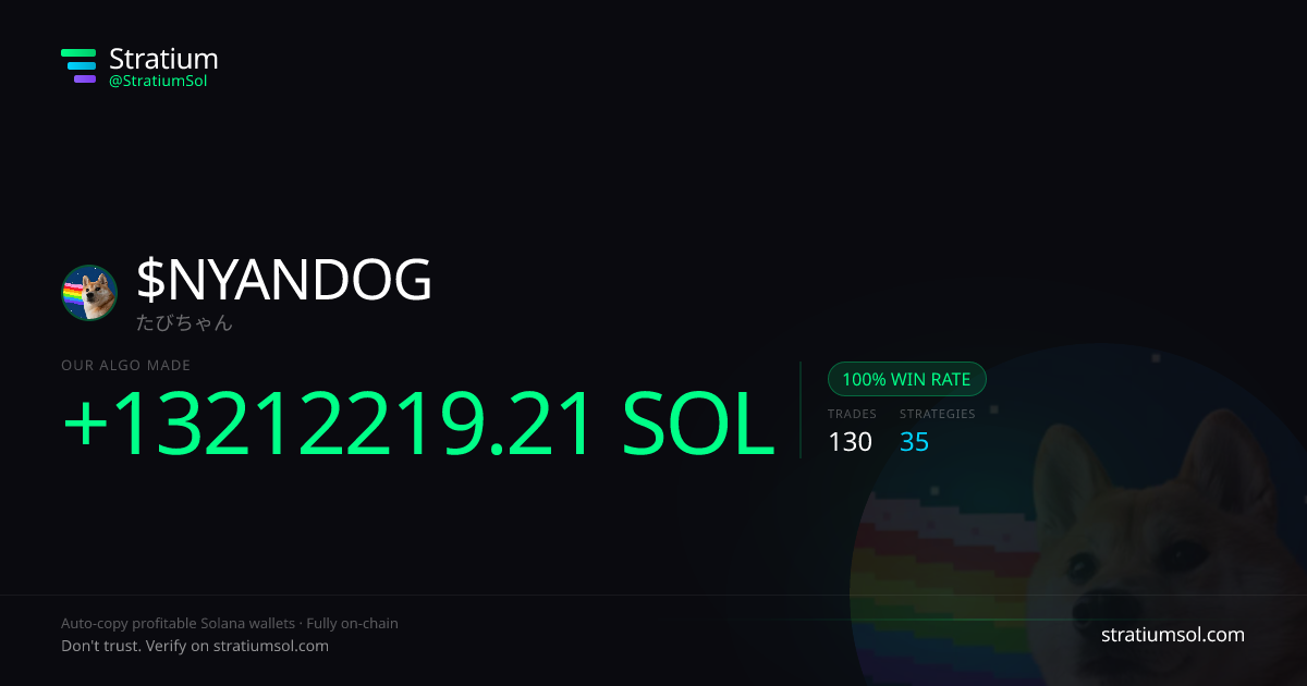 NYANDOG copy trading performance on Stratium — 130 trades, 100% win rate, +13212219.21 SOL PnL