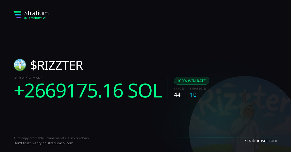 RIZZTER copy trading performance on Stratium — 44 trades, 100% win rate, +2669175.16 SOL PnL