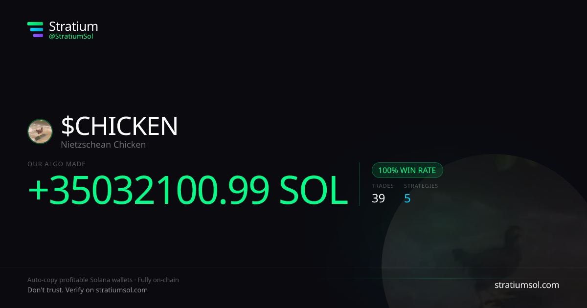 CHICKEN copy trading performance on Stratium — 39 trades, 100% win rate, +35032100.99 SOL PnL