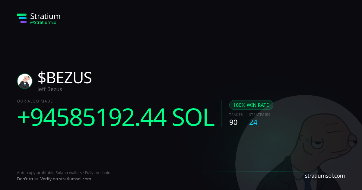 BEZUS copy trading performance on Stratium — 90 trades, 100% win rate, +94585192.44 SOL PnL