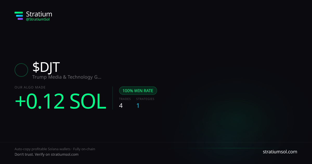 DJT copy trading performance on Stratium — 4 trades, 100% win rate, +0.12 SOL PnL