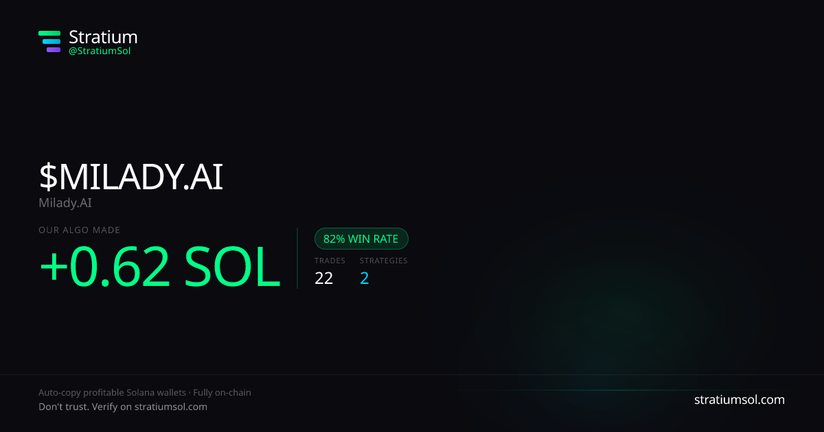 MILADY.AI copy trading performance on Stratium — 22 trades, 82% win rate, +0.62 SOL PnL