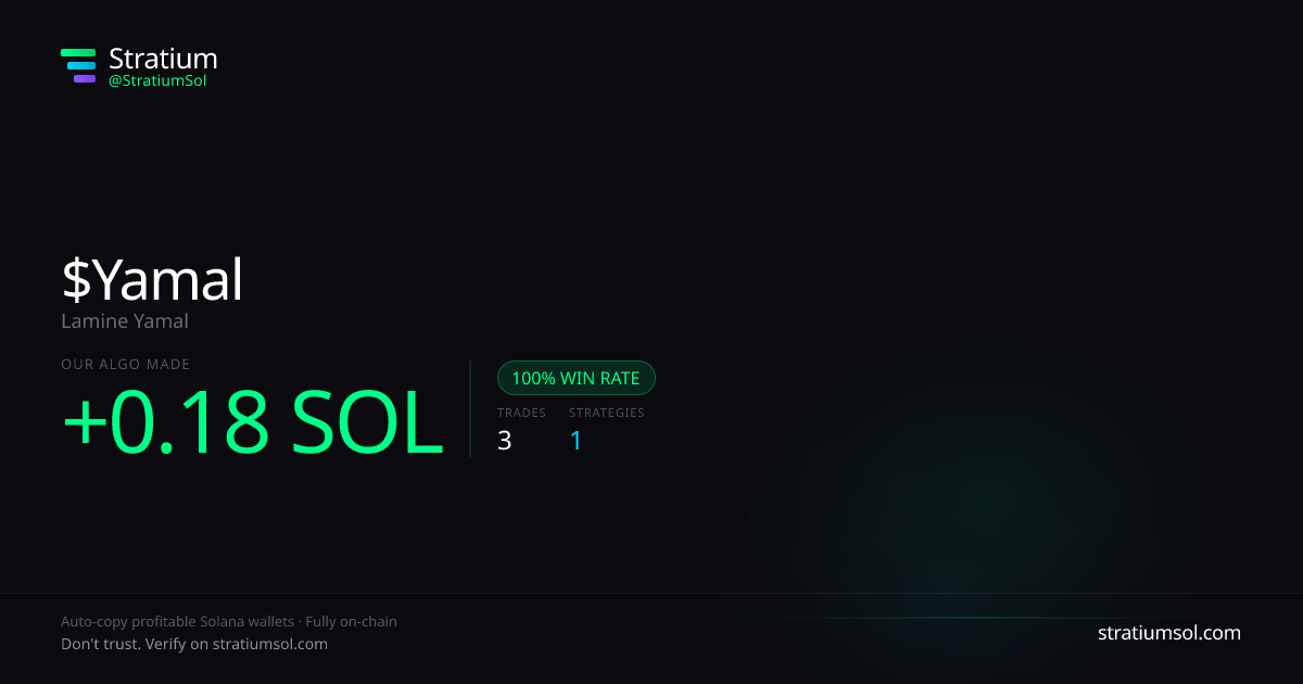 Yamal copy trading performance on Stratium — 3 trades, 100% win rate, +0.18 SOL PnL