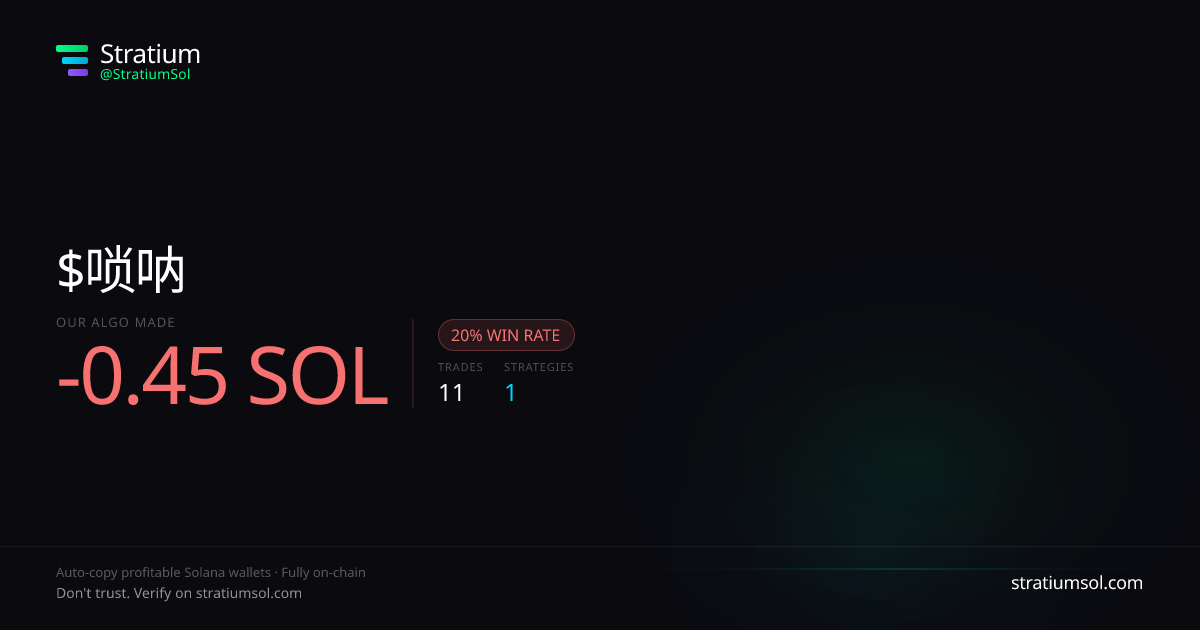 唢呐 copy trading performance on Stratium — 11 trades, 20% win rate, -0.45 SOL PnL