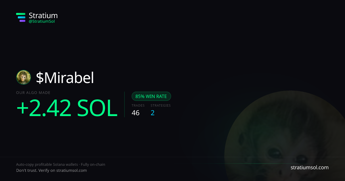 Mirabel copy trading performance on Stratium — 46 trades, 85% win rate, +2.42 SOL PnL