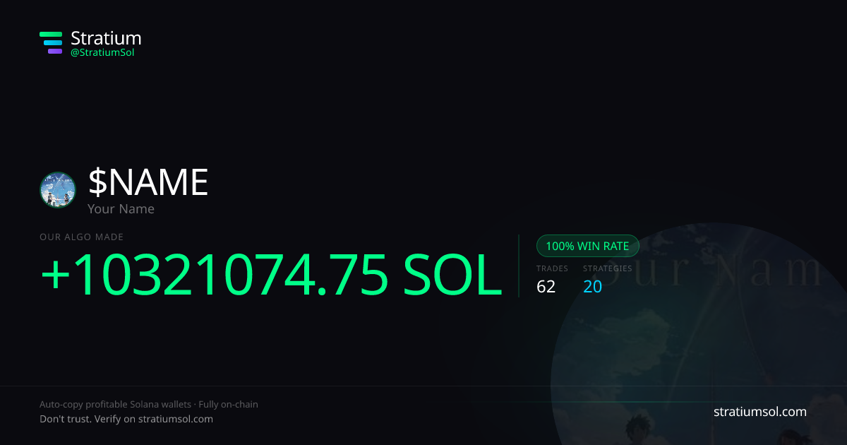 NAME copy trading performance on Stratium — 62 trades, 100% win rate, +10321074.75 SOL PnL