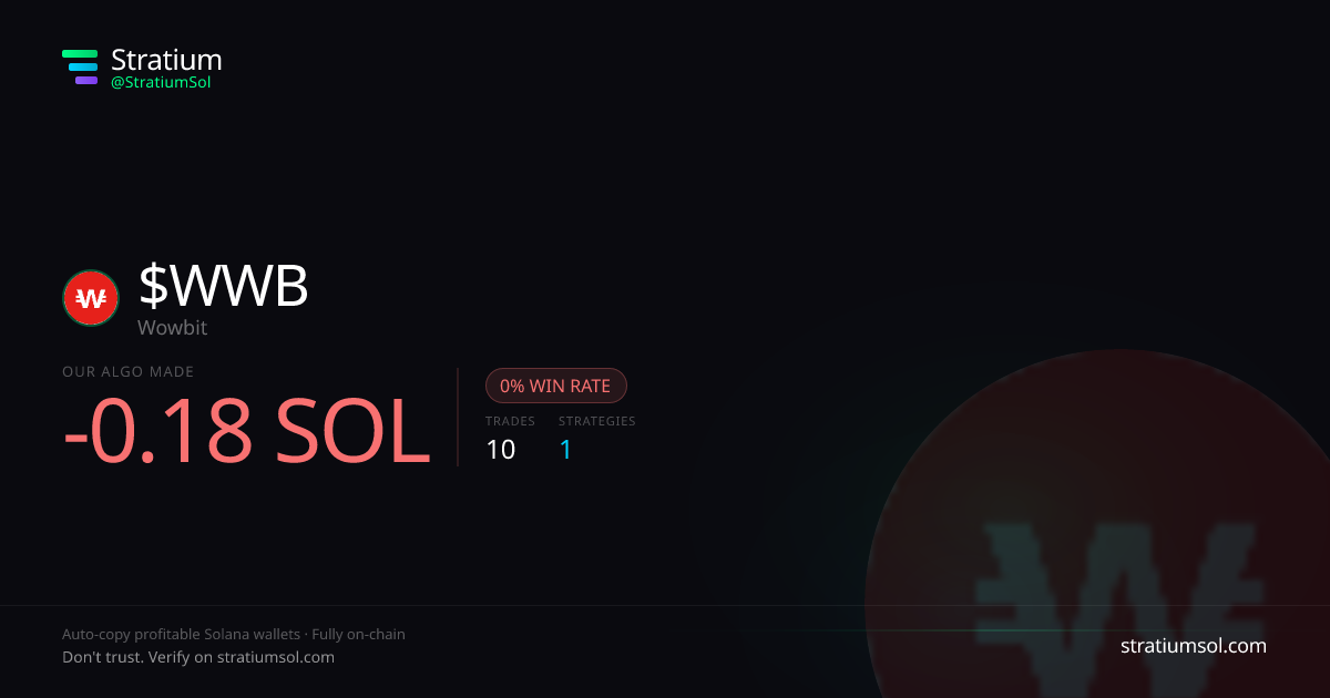 WWB copy trading performance on Stratium — 10 trades, 0% win rate, -0.18 SOL PnL