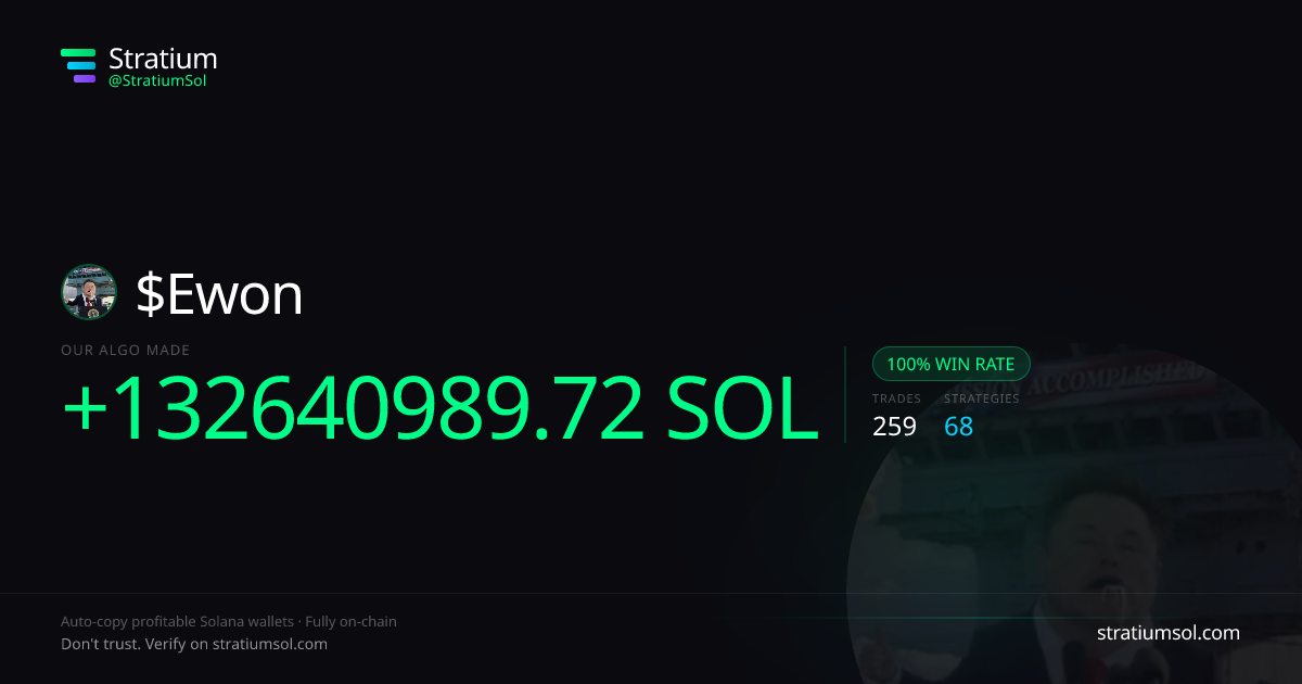 Ewon copy trading performance on Stratium — 259 trades, 100% win rate, +132640989.72 SOL PnL