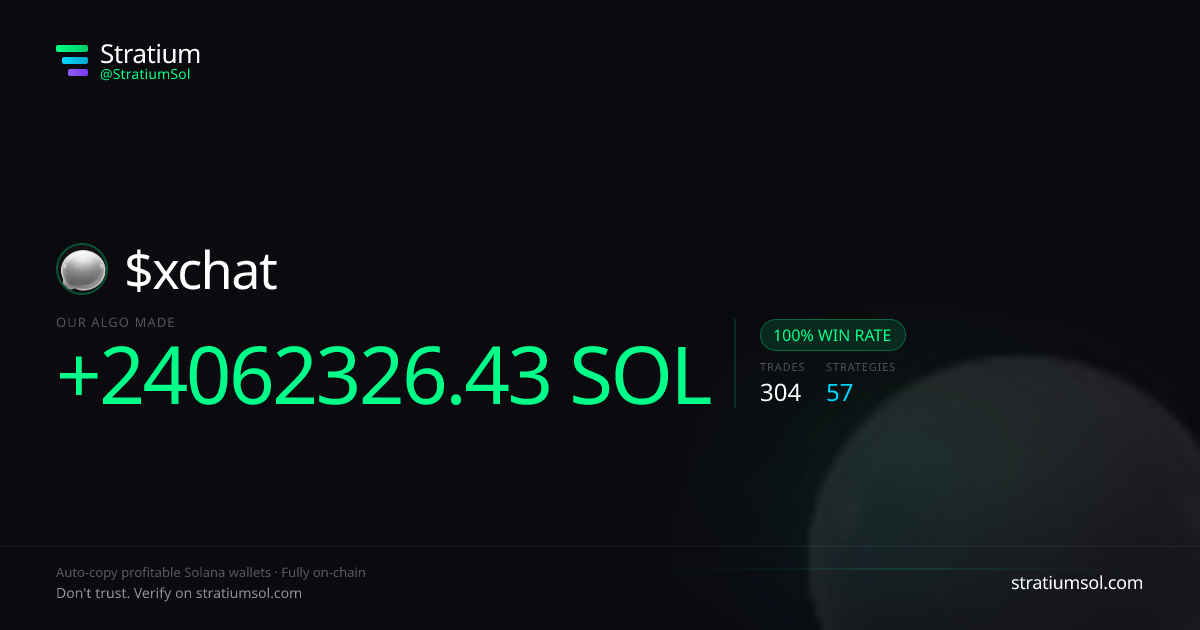 xchat copy trading performance on Stratium — 304 trades, 100% win rate, +24062326.43 SOL PnL