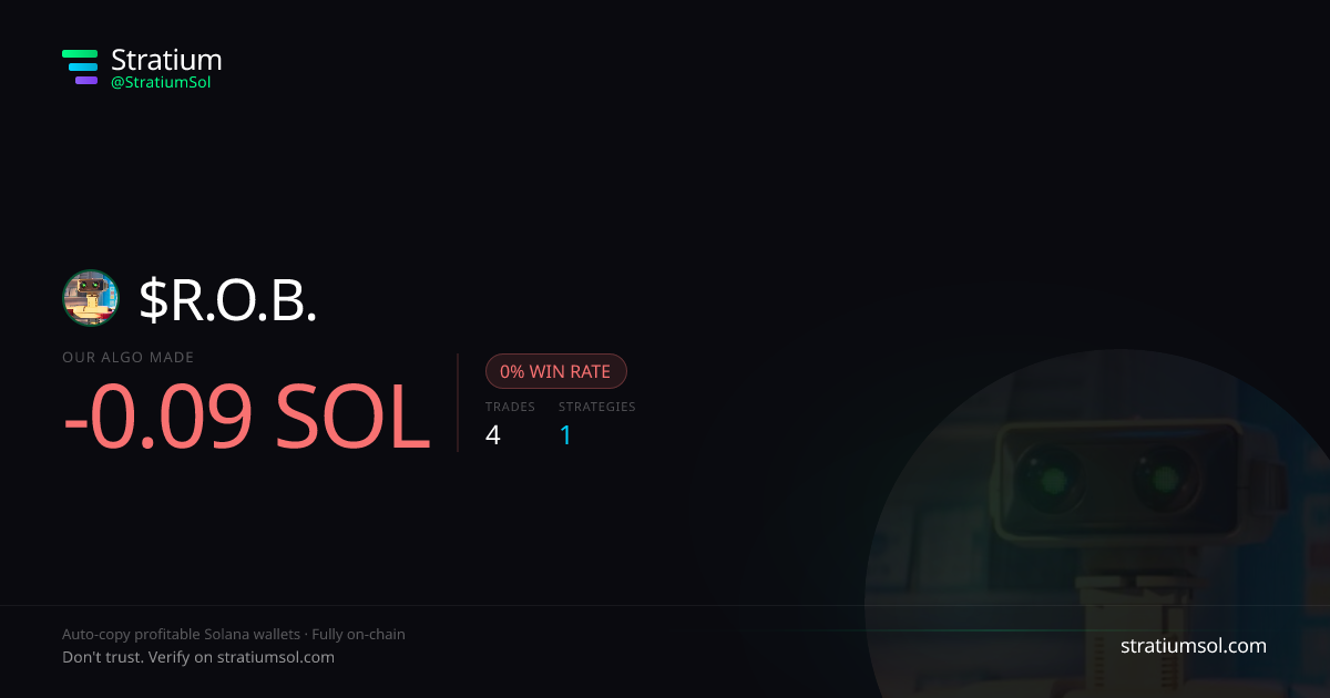 R.O.B. copy trading performance on Stratium — 4 trades, 0% win rate, -0.09 SOL PnL