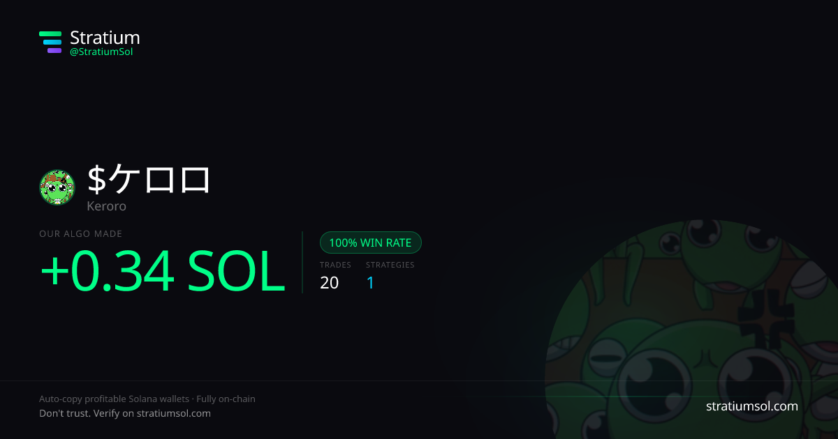 ケロロ copy trading performance on Stratium — 20 trades, 100% win rate, +0.34 SOL PnL