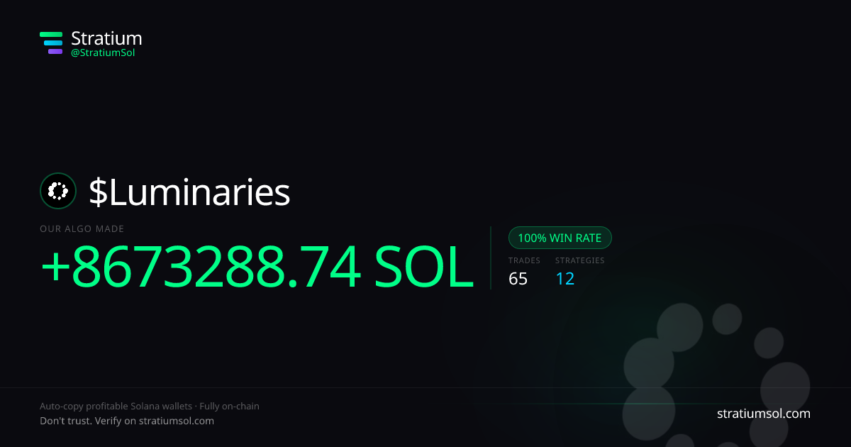 Luminaries copy trading performance on Stratium — 65 trades, 100% win rate, +8673288.74 SOL PnL