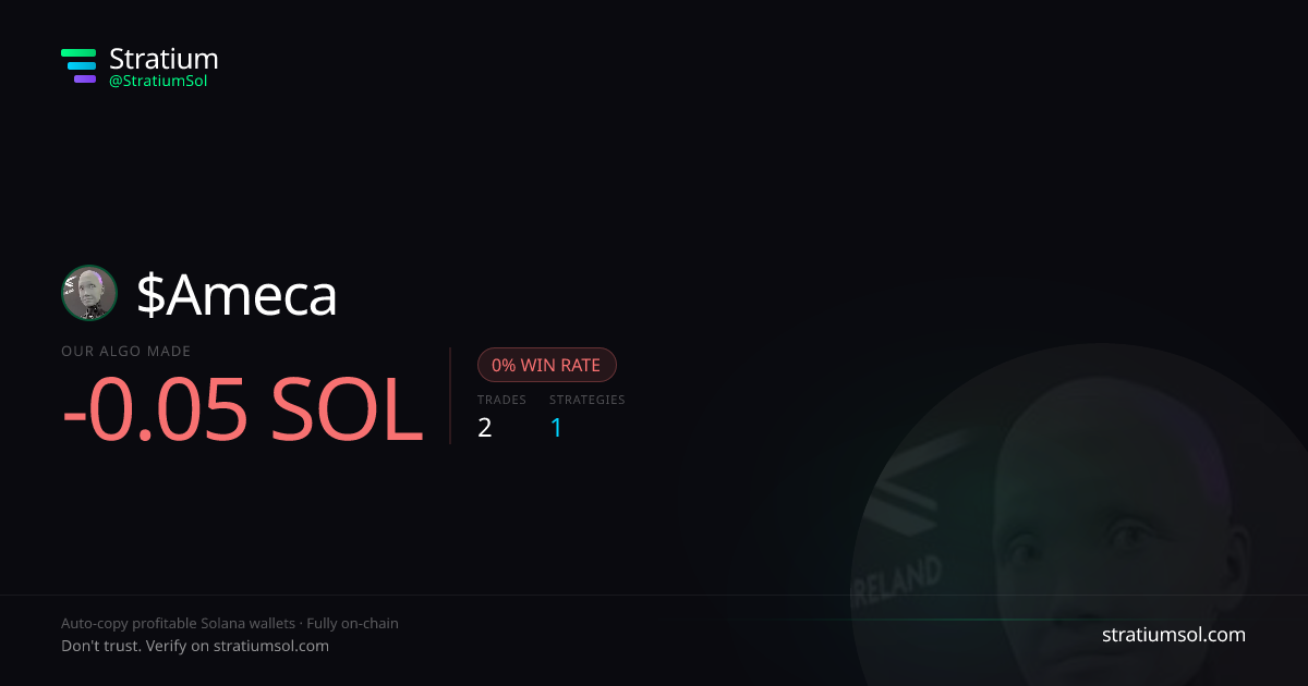 Ameca copy trading performance on Stratium — 2 trades, 0% win rate, -0.05 SOL PnL