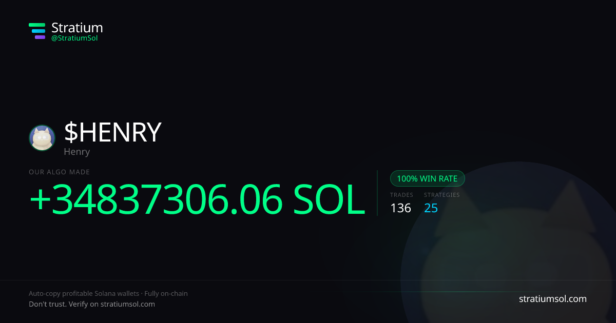 HENRY copy trading performance on Stratium — 136 trades, 100% win rate, +34837306.06 SOL PnL