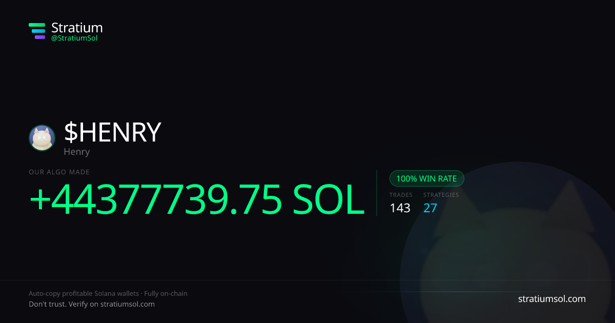 HENRY copy trading performance on Stratium — 143 trades, 100% win rate, +44377739.75 SOL PnL