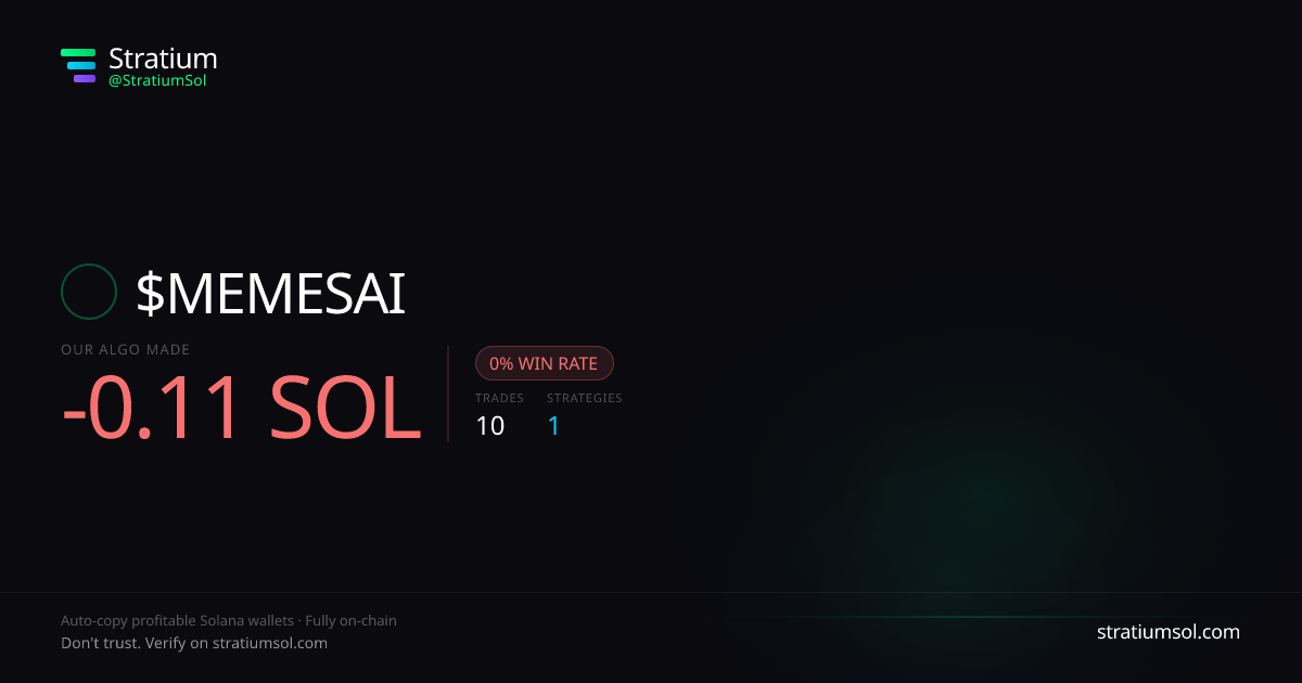 MEMESAI copy trading performance on Stratium — 10 trades, 0% win rate, -0.11 SOL PnL