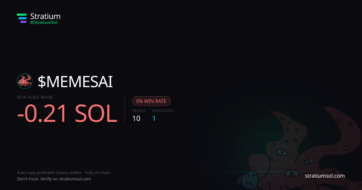 MEMESAI copy trading performance on Stratium — 10 trades, 0% win rate, -0.21 SOL PnL