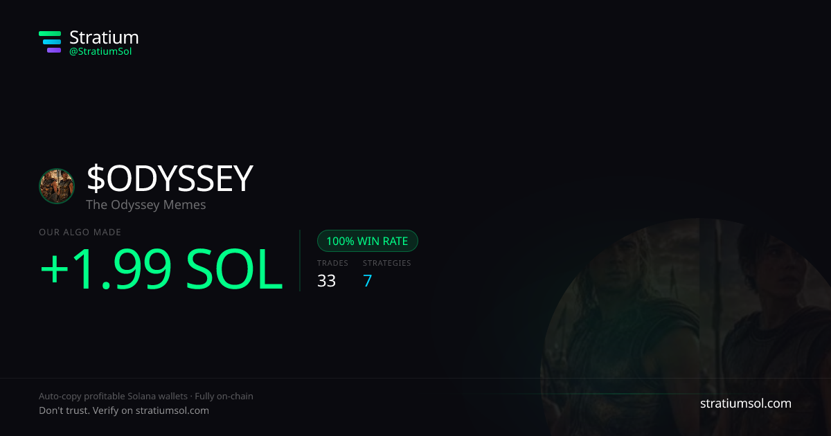 ODYSSEY copy trading performance on Stratium — 33 trades, 100% win rate, +1.99 SOL PnL