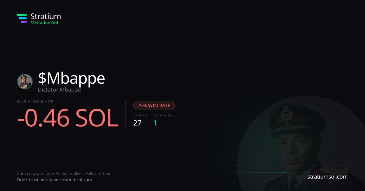 Mbappe copy trading performance on Stratium — 27 trades, 25% win rate, -0.46 SOL PnL