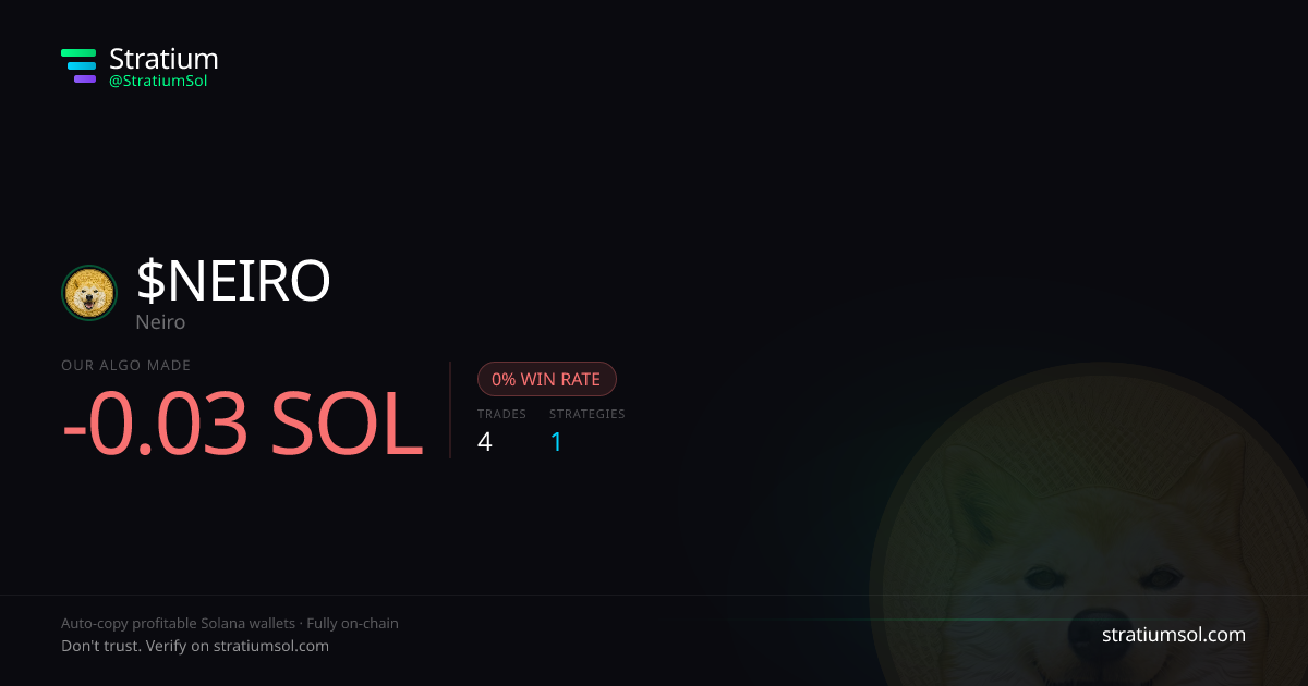 NEIRO copy trading performance on Stratium — 4 trades, 0% win rate, -0.03 SOL PnL