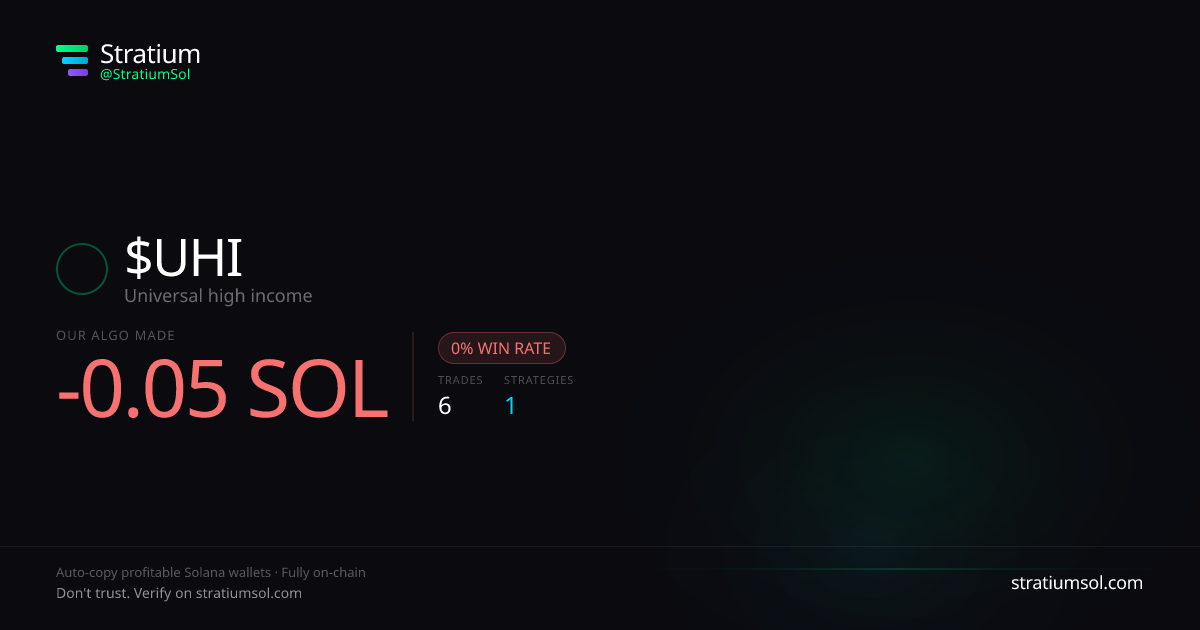 UHI copy trading performance on Stratium — 6 trades, 0% win rate, -0.05 SOL PnL