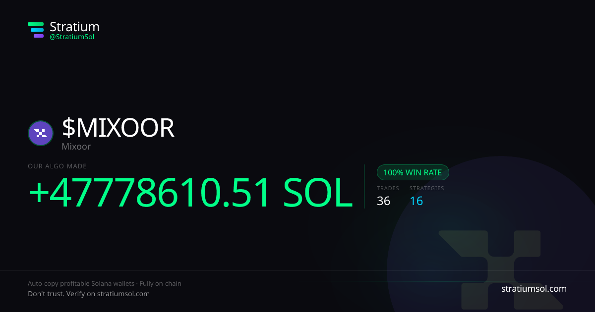 MIXOOR copy trading performance on Stratium — 36 trades, 100% win rate, +47778610.51 SOL PnL