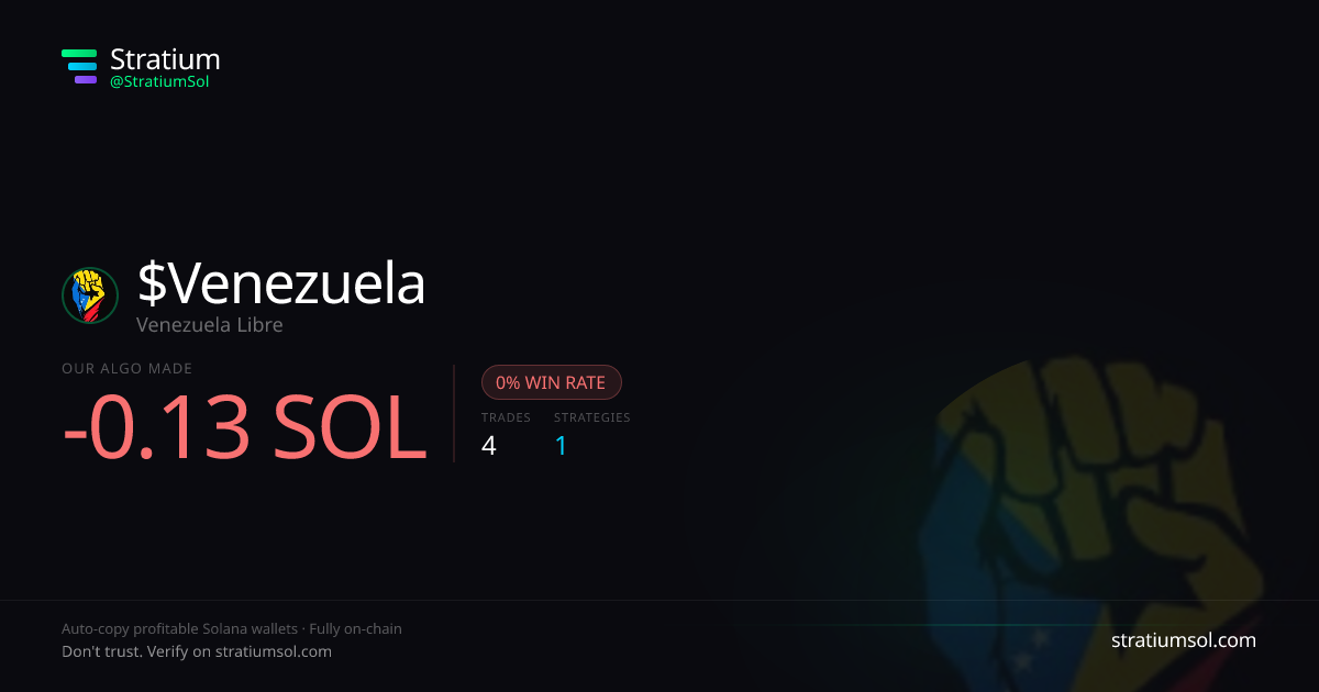 Venezuela copy trading performance on Stratium — 4 trades, 0% win rate, -0.13 SOL PnL