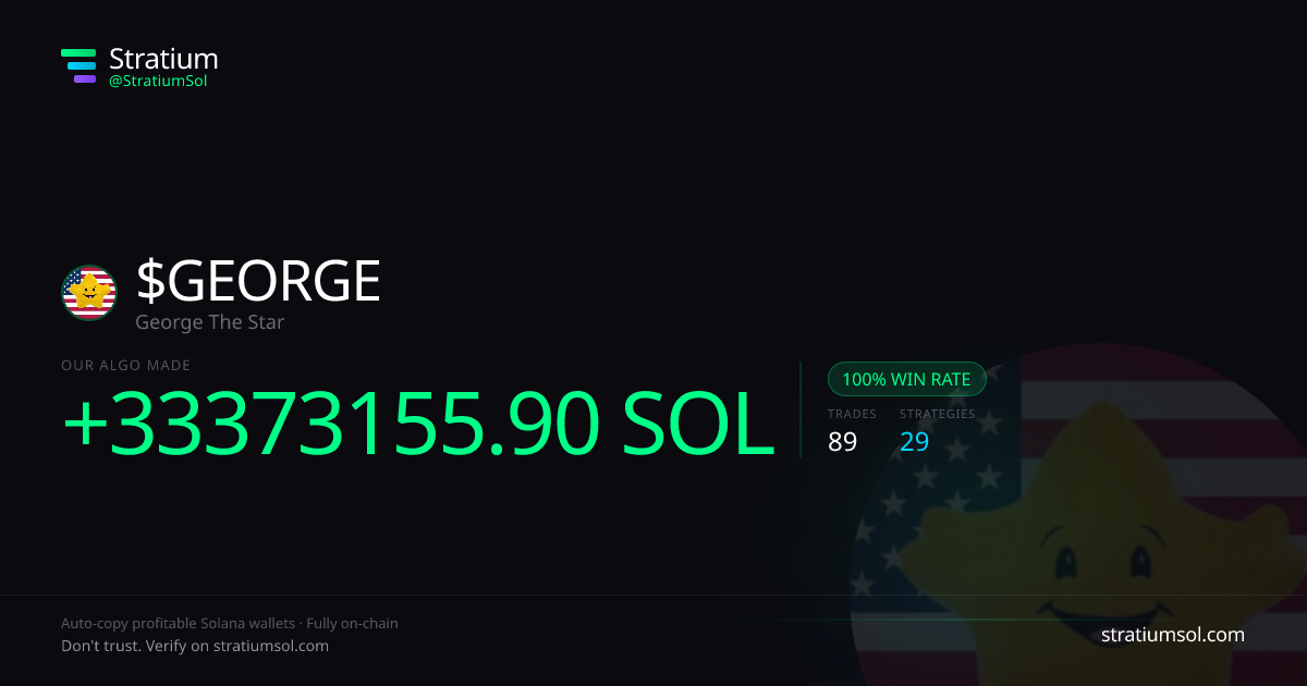 GEORGE copy trading performance on Stratium — 89 trades, 100% win rate, +33373155.90 SOL PnL