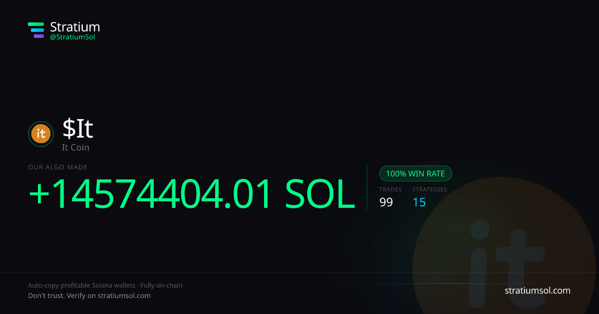 It copy trading performance on Stratium — 99 trades, 100% win rate, +14574404.01 SOL PnL