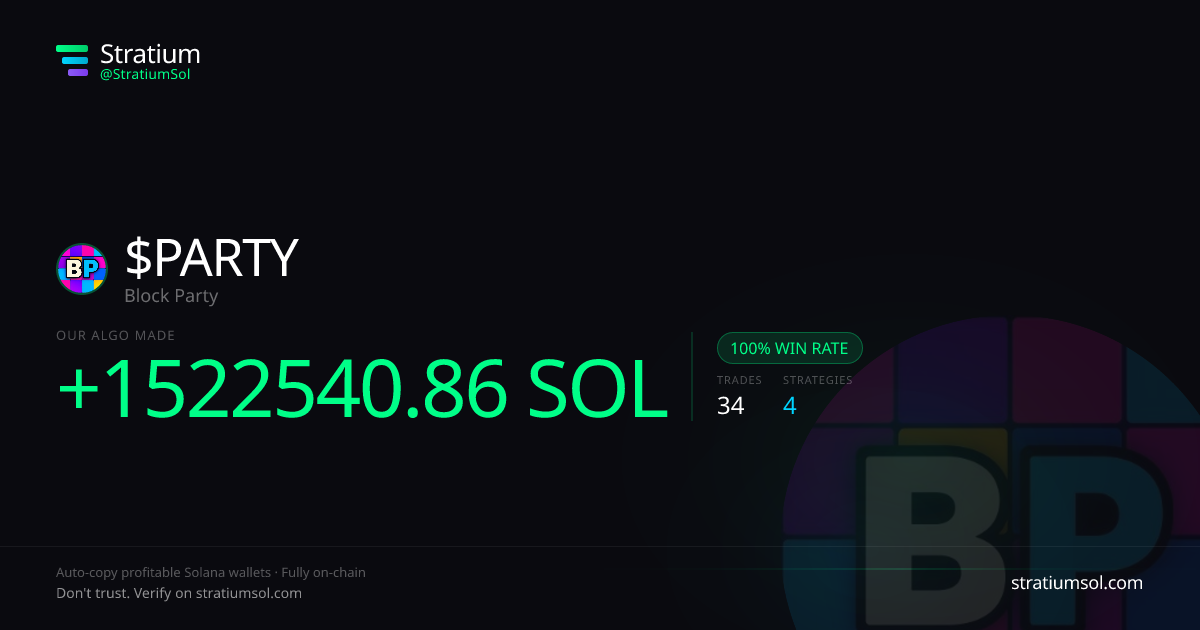 PARTY copy trading performance on Stratium — 34 trades, 100% win rate, +1522540.86 SOL PnL