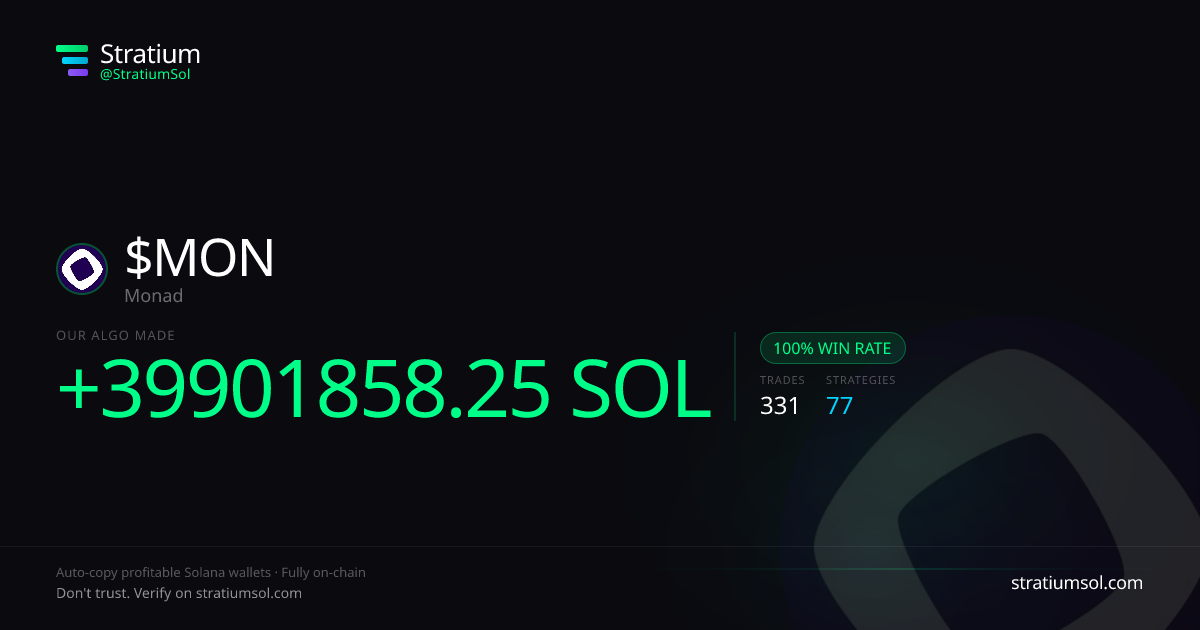MON copy trading performance on Stratium — 331 trades, 100% win rate, +39901858.25 SOL PnL