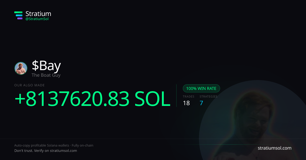 Bay copy trading performance on Stratium — 18 trades, 100% win rate, +8137620.83 SOL PnL