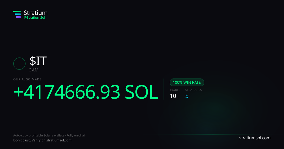 IT copy trading performance on Stratium — 10 trades, 100% win rate, +4174666.93 SOL PnL