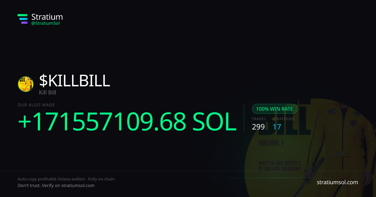 KILLBILL copy trading performance on Stratium — 299 trades, 100% win rate, +171557109.68 SOL PnL