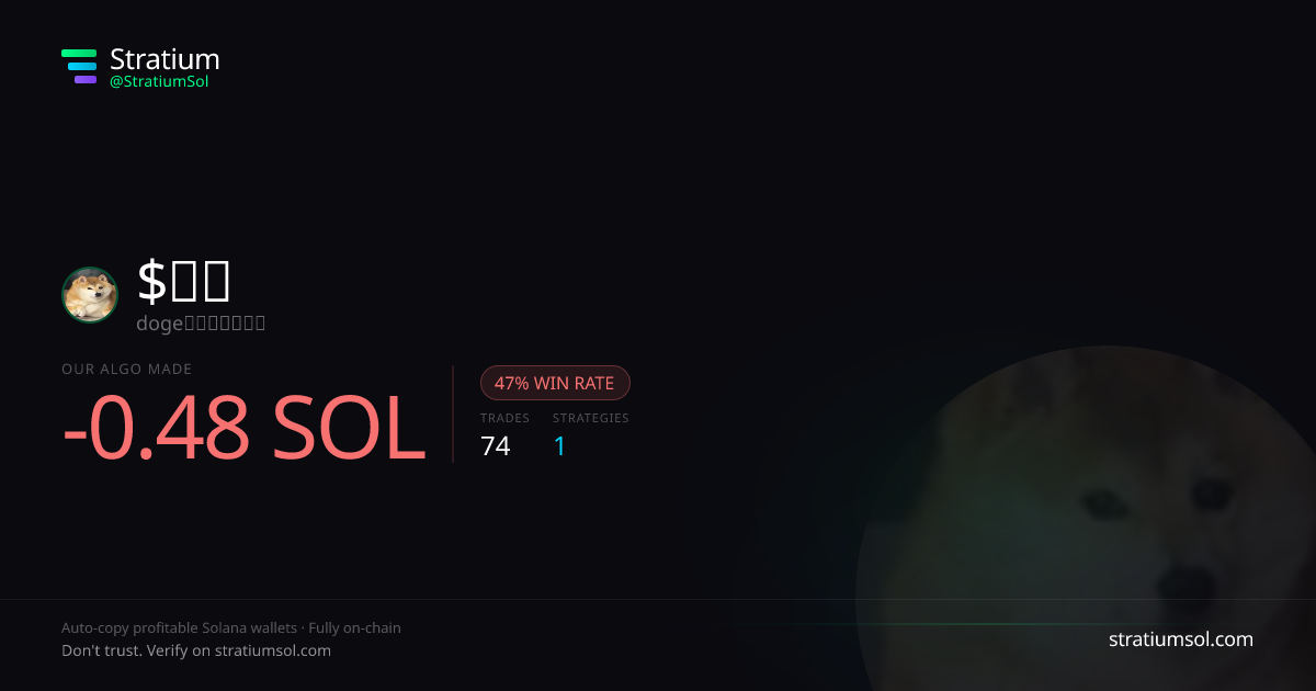 八嘎 copy trading performance on Stratium — 74 trades, 47% win rate, -0.48 SOL PnL