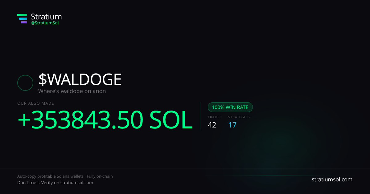 WALDOGE copy trading performance on Stratium — 42 trades, 100% win rate, +353843.50 SOL PnL