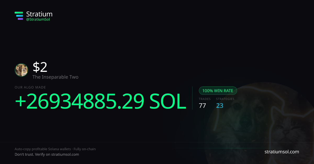 2 copy trading performance on Stratium — 77 trades, 100% win rate, +26934885.29 SOL PnL