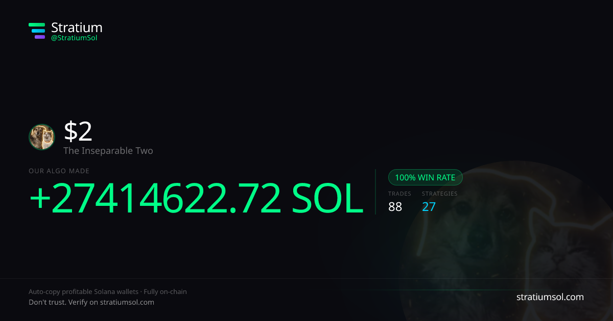 2 copy trading performance on Stratium — 88 trades, 100% win rate, +27414622.72 SOL PnL
