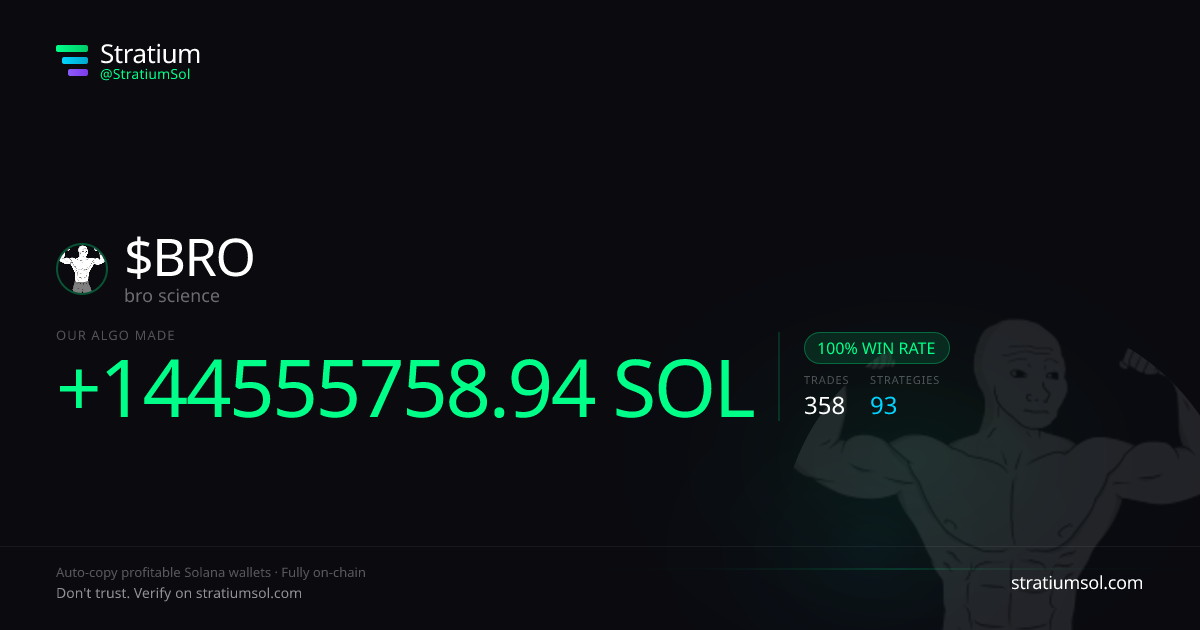 BRO copy trading performance on Stratium — 358 trades, 100% win rate, +144555758.94 SOL PnL