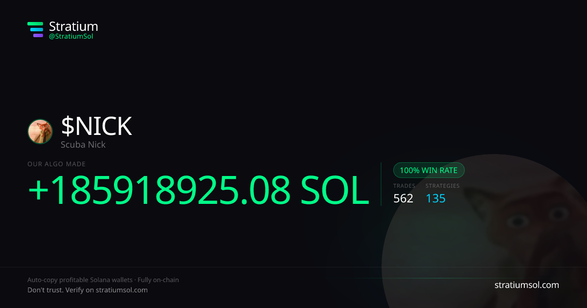 NICK copy trading performance on Stratium — 562 trades, 100% win rate, +185918925.08 SOL PnL
