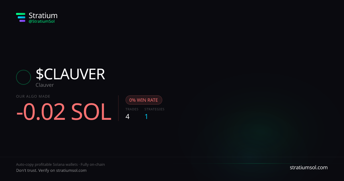 CLAUVER copy trading performance on Stratium — 4 trades, 0% win rate, -0.02 SOL PnL