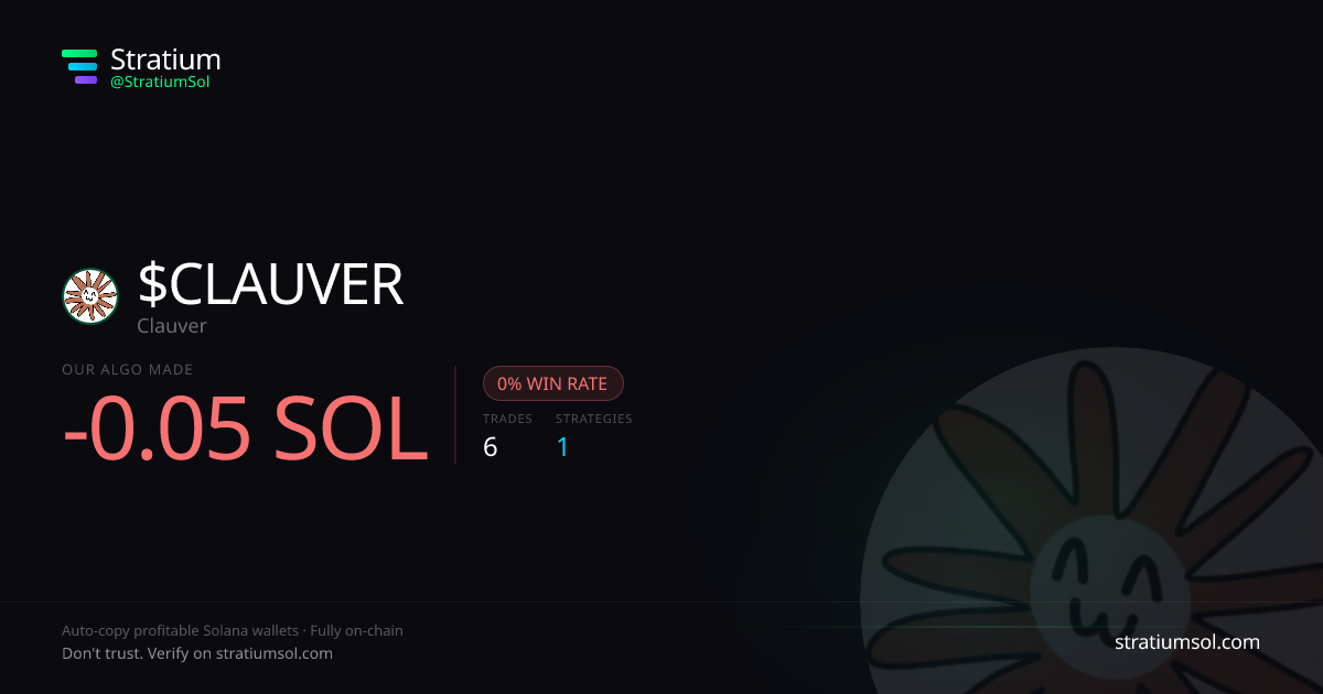 CLAUVER copy trading performance on Stratium — 6 trades, 0% win rate, -0.05 SOL PnL