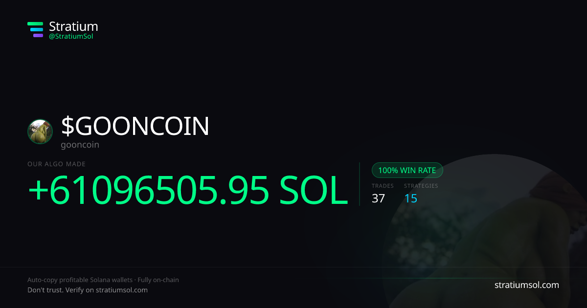 GOONCOIN copy trading performance on Stratium — 37 trades, 100% win rate, +61096505.95 SOL PnL