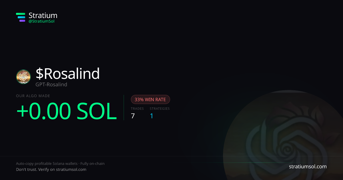 Rosalind copy trading performance on Stratium — 7 trades, 33% win rate, -0.00 SOL PnL