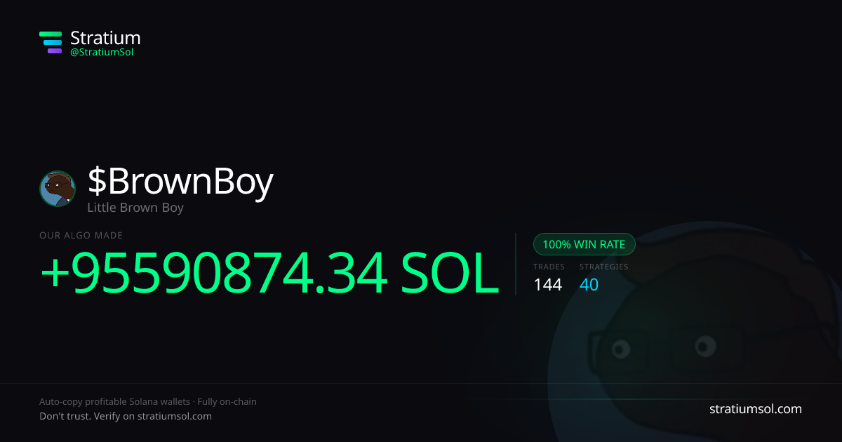 BrownBoy copy trading performance on Stratium — 144 trades, 100% win rate, +95590874.34 SOL PnL