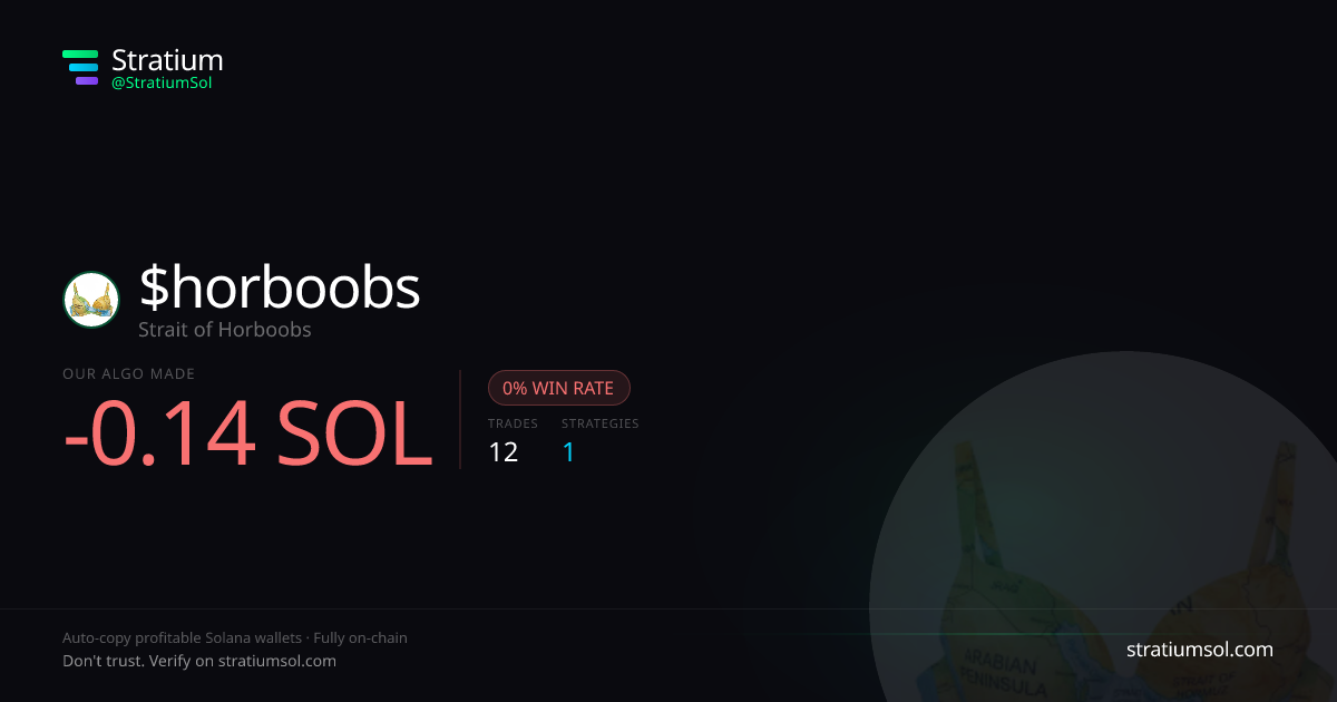 horboobs copy trading performance on Stratium — 12 trades, 0% win rate, -0.14 SOL PnL