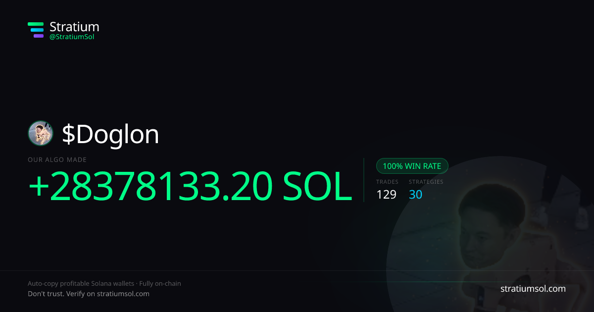 Doglon copy trading performance on Stratium — 129 trades, 100% win rate, +28378133.20 SOL PnL