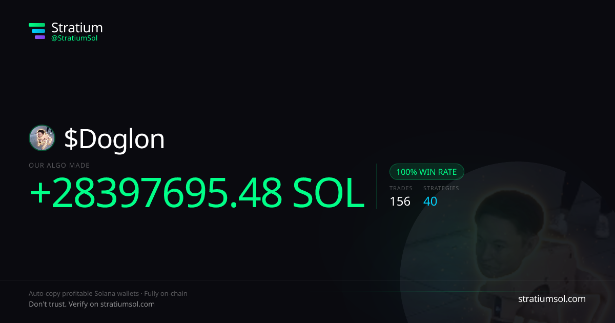 Doglon copy trading performance on Stratium — 156 trades, 100% win rate, +28397695.48 SOL PnL