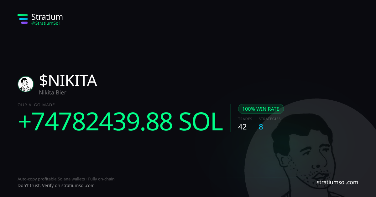 NIKITA copy trading performance on Stratium — 42 trades, 100% win rate, +74782439.88 SOL PnL