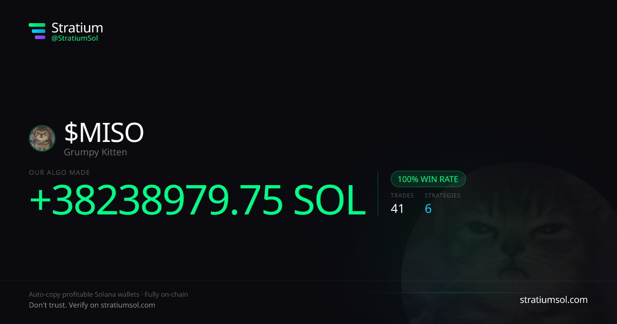 MISO copy trading performance on Stratium — 41 trades, 100% win rate, +38238979.75 SOL PnL